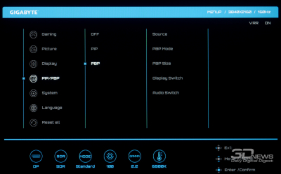 Обзор игрового 4K IPS-монитора Gigabyte M27UP: разнообразия ради