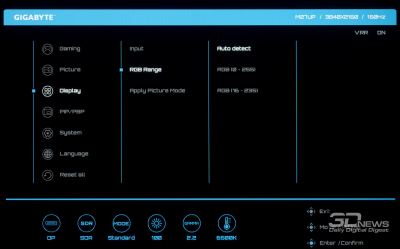Обзор игрового 4K IPS-монитора Gigabyte M27UP: разнообразия ради