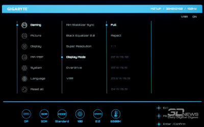 Обзор игрового 4K IPS-монитора Gigabyte M27UP: разнообразия ради