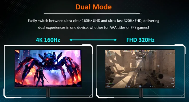 Обзор игрового 4K IPS-монитора Gigabyte M27UP: разнообразия ради