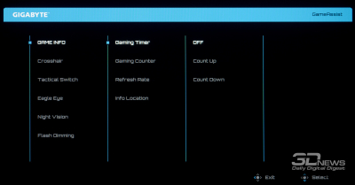 Обзор игрового 4K IPS-монитора Gigabyte M27UP: разнообразия ради