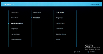 Обзор игрового 4K IPS-монитора Gigabyte M27UP: разнообразия ради
