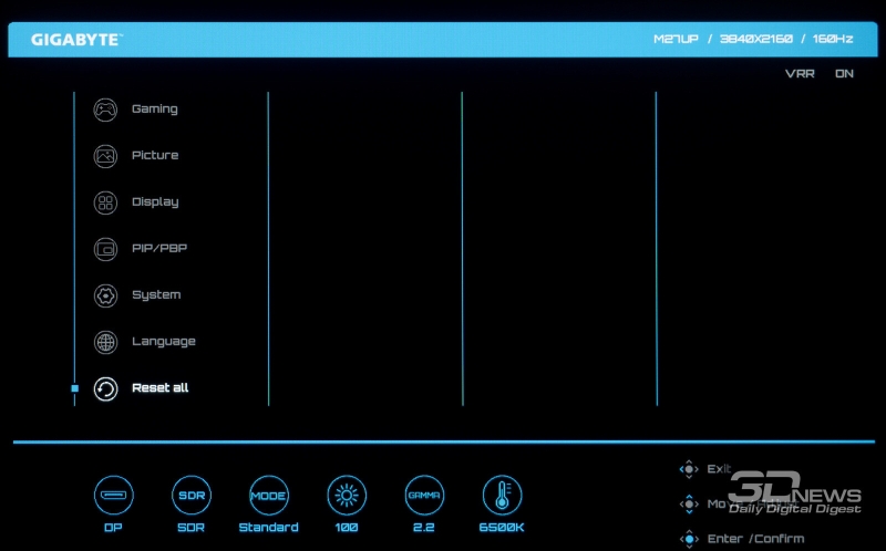 Обзор игрового 4K IPS-монитора Gigabyte M27UP: разнообразия ради