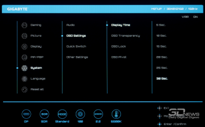 Обзор игрового 4K IPS-монитора Gigabyte M27UP: разнообразия ради