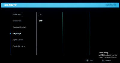 Обзор игрового 4K IPS-монитора Gigabyte M27UP: разнообразия ради