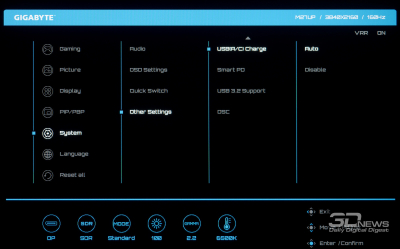 Обзор игрового 4K IPS-монитора Gigabyte M27UP: разнообразия ради