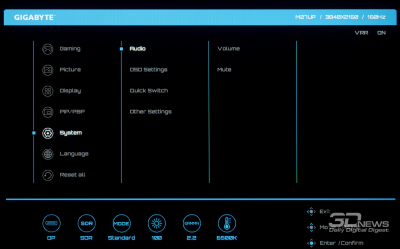 Обзор игрового 4K IPS-монитора Gigabyte M27UP: разнообразия ради