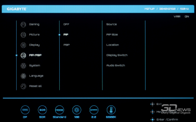 Обзор игрового 4K IPS-монитора Gigabyte M27UP: разнообразия ради
