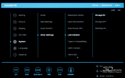 Обзор игрового 4K IPS-монитора Gigabyte M27UP: разнообразия ради