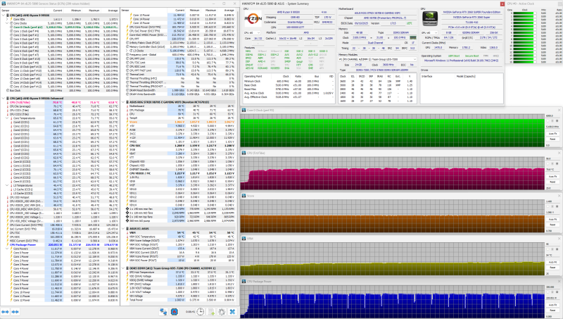 Обзор системы жидкостного охлаждения Ocypus Sigma L36 BK ARGB