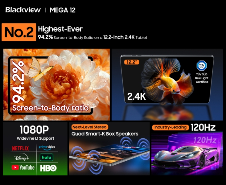 Планшет Blackview MEGA 12 с большим экраном и защитой от воды поступит в продажу в январе