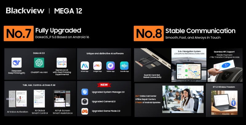 Планшет Blackview MEGA 12 с большим экраном и защитой от воды поступит в продажу в январе