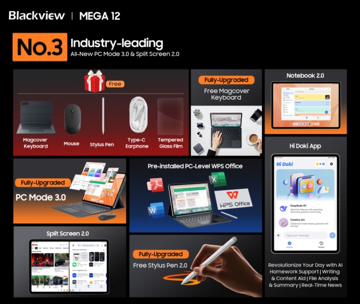 Планшет Blackview MEGA 12 с большим экраном и защитой от воды поступит в продажу в январе