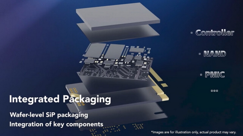 Представлен первый твердотельный накопитель формата M.2 mSSD &mdash;&nbsp;Lexar Play X PCIe 4.0