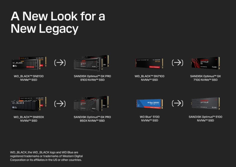 Sandisk похоронила марки WD_Black и WD Blue&nbsp;&mdash; теперь её SSD будут называться Optimus