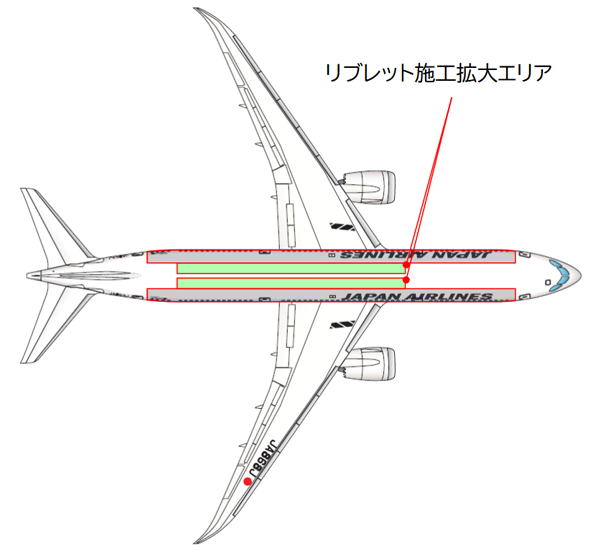 В Японии начали испытания пассажирского самолёта с &laquo;кожей акулы&raquo;&nbsp;&mdash; оно экономит топливо и&nbsp;снижает выбросы