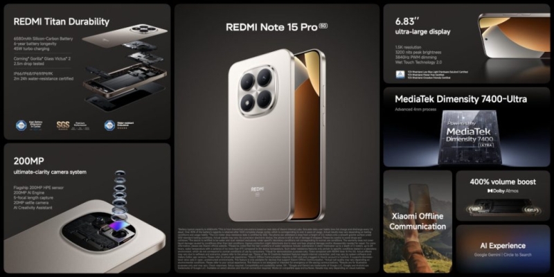 Xiaomi выпустила глобальные версии Redmi Note 15 Pro+ и Note 15 Pro — от $399