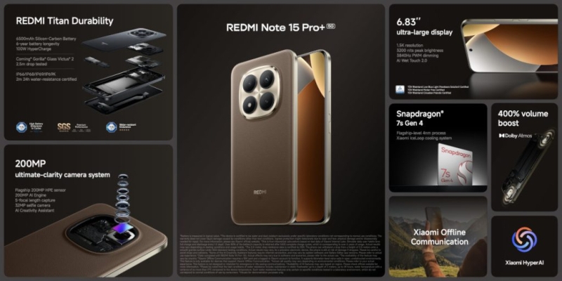 Xiaomi выпустила глобальные версии Redmi Note 15 Pro+ и Note 15 Pro — от $399