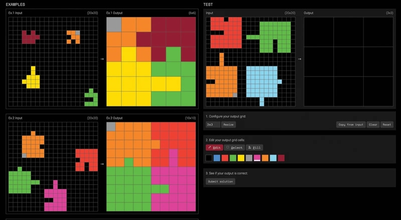 AGI: и хочется, и колется