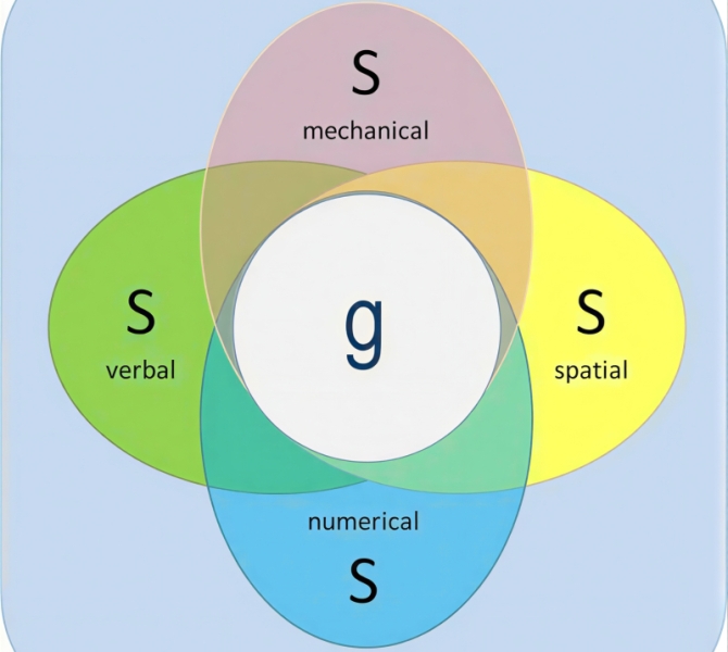 AGI: и хочется, и колется