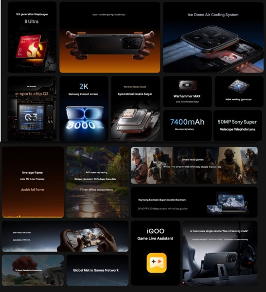 Анонсирован игровой смартфон iQOO 15 Ultra с активным кулером, памятью&nbsp; LPDDR5X Ultra Pro и&nbsp;ценой от $820