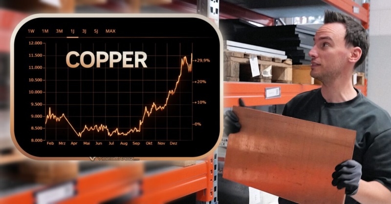 Грядет подорожание кулеров из-за подскочивших цен на медь и олово