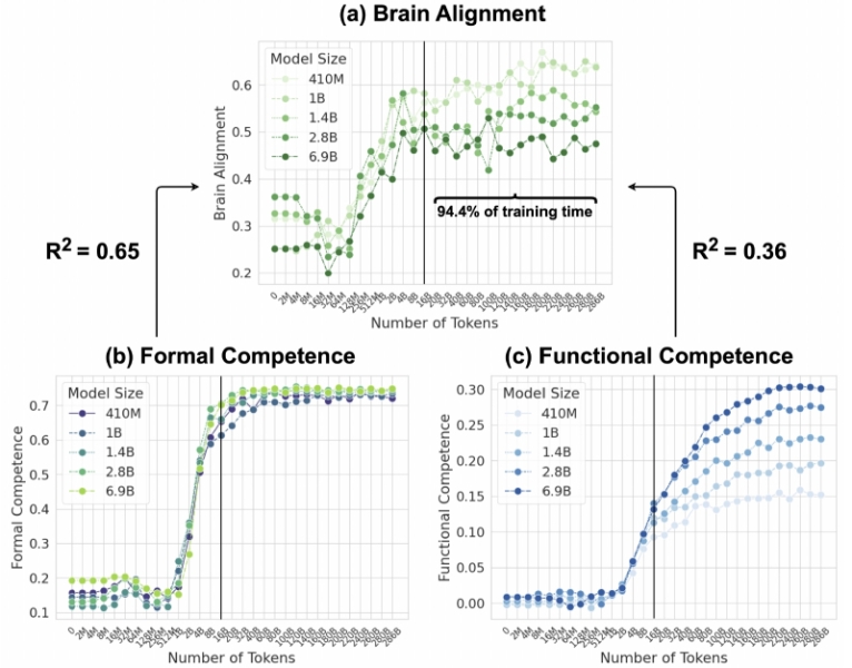 ИИтоги января 2026 г.: будет триллион!