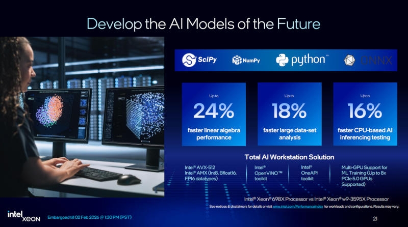 Intel представила Xeon 600 для рабочих станций &mdash; до 86 ядер, разгон и цена до $7699