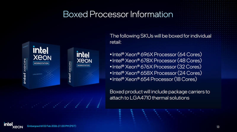 Intel представила Xeon 600 для рабочих станций &mdash; до 86 ядер, разгон и цена до $7699