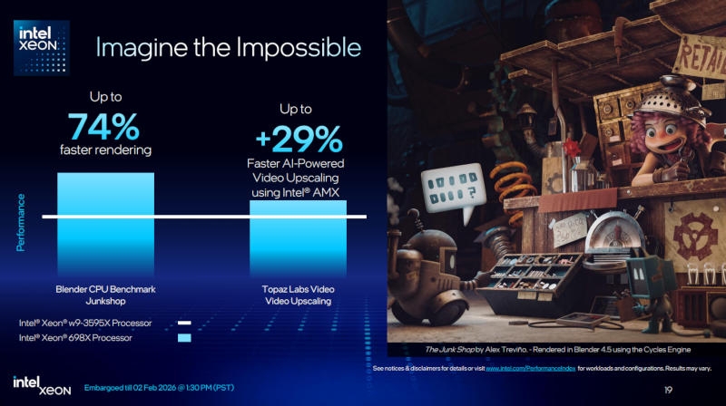 Intel представила Xeon 600 для рабочих станций &mdash; до 86 ядер, разгон и цена до $7699