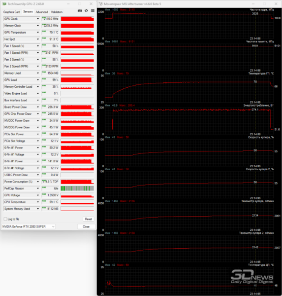 Обзор и тестирование корпуса Formula Air Power G9 Duo PA: фасад под замену