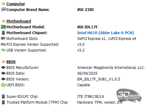 Обзор и тестирование моноблока iRU 23ID: стильный, быстрый и тихий