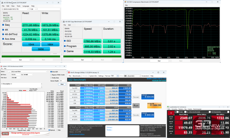 Обзор и тестирование моноблока iRU 23ID: стильный, быстрый и тихий