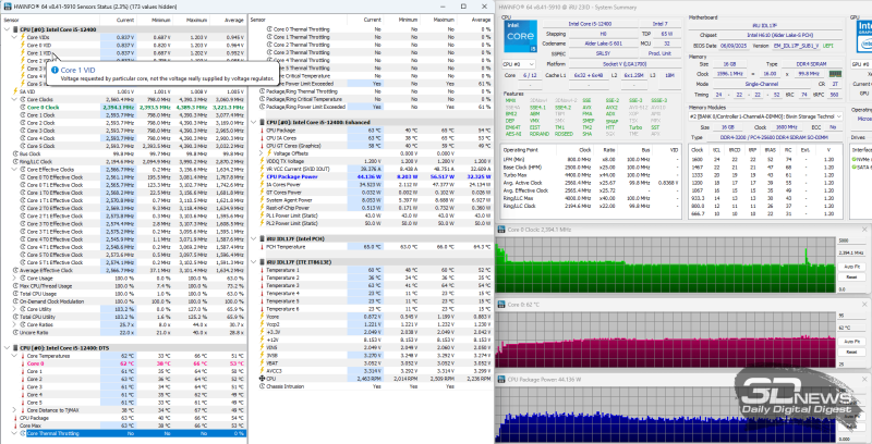 Обзор и тестирование моноблока iRU 23ID: стильный, быстрый и тихий