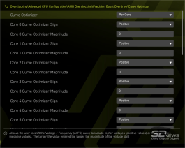 Обзор материнской платы MSI MAG X870E Tomahawk WIFI PZ: плата для эстетов-оверклокеров