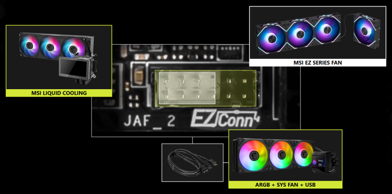 Обзор материнской платы MSI MAG X870E Tomahawk WIFI PZ: плата для эстетов-оверклокеров