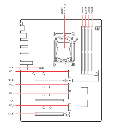 Обзор материнской платы MSI MAG X870E Tomahawk WIFI PZ: плата для эстетов-оверклокеров