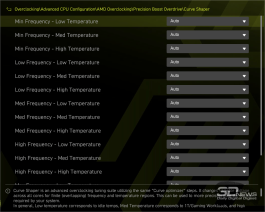 Обзор материнской платы MSI MAG X870E Tomahawk WIFI PZ: плата для эстетов-оверклокеров