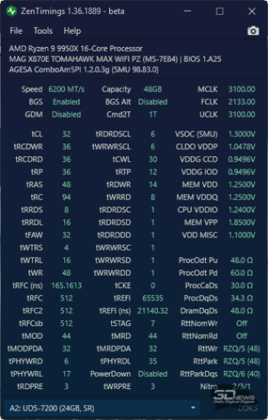 Обзор материнской платы MSI MAG X870E Tomahawk WIFI PZ: плата для эстетов-оверклокеров