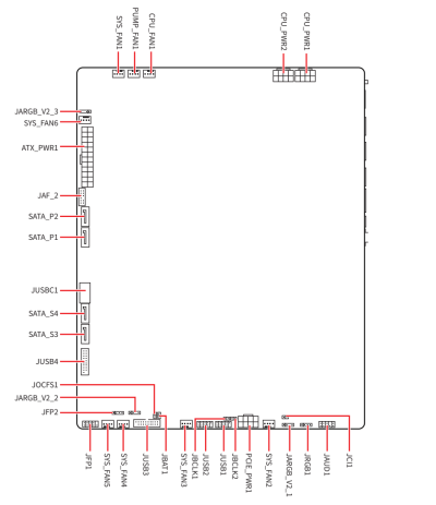 Обзор материнской платы MSI MAG X870E Tomahawk WIFI PZ: плата для эстетов-оверклокеров