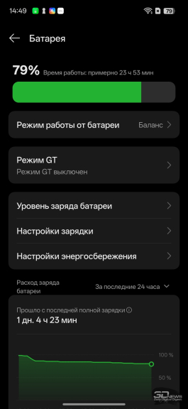 Обзор смартфона realme C85 Pro: непотопляемый
