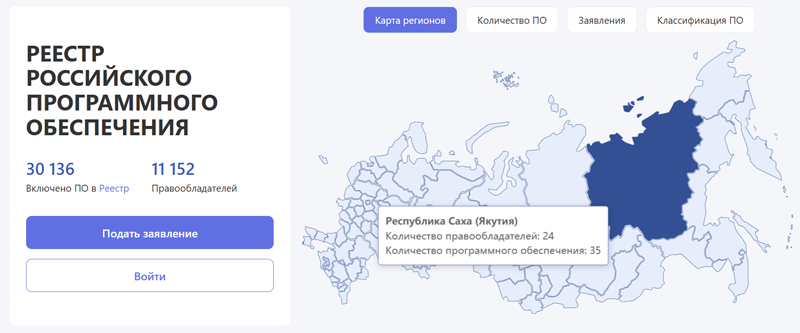 Реестр российского ПО разросся до 30 тысяч продуктов — на это ушло 10 лет