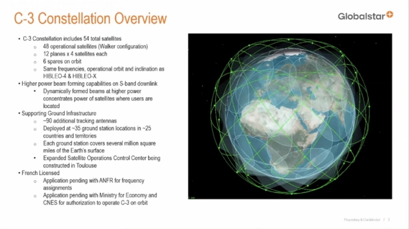 SpaceX хочет дать каждому смартфону 150 Мбит/с из космоса — Starlink радикально ускорится после модернизации