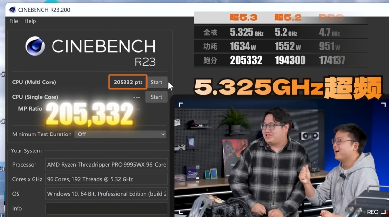 Threadripper Pro 9995WX разогнали до 5,3 ГГц без азота &mdash; крышку превратили в водоблок, добавили чиллер и 140 литров воды