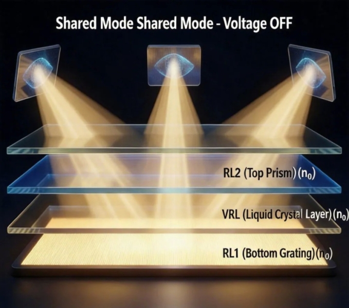 Утечка объяснила, как работает защита от подглядываний на экранах Galaxy S26