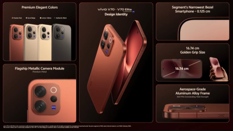 Vivo представила смартфоны V70 и V70 Elite с дизайном iPhone, оптикой Zeiss и батареями на 6500 мА⋅ч