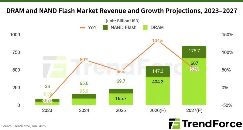 &laquo;Железо&raquo; эпохи Си