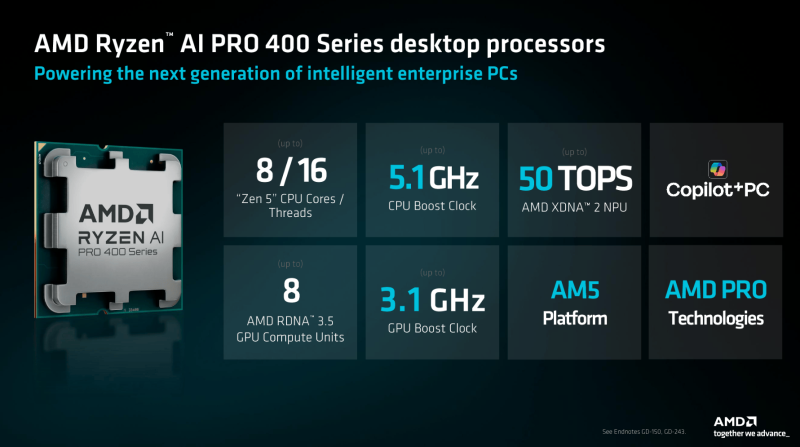 AMD представила Ryzen AI 400 для Socket AM5 — до 8 ядер Zen 5, графика RDNA 3.5 и NPU на 50 TOPS
