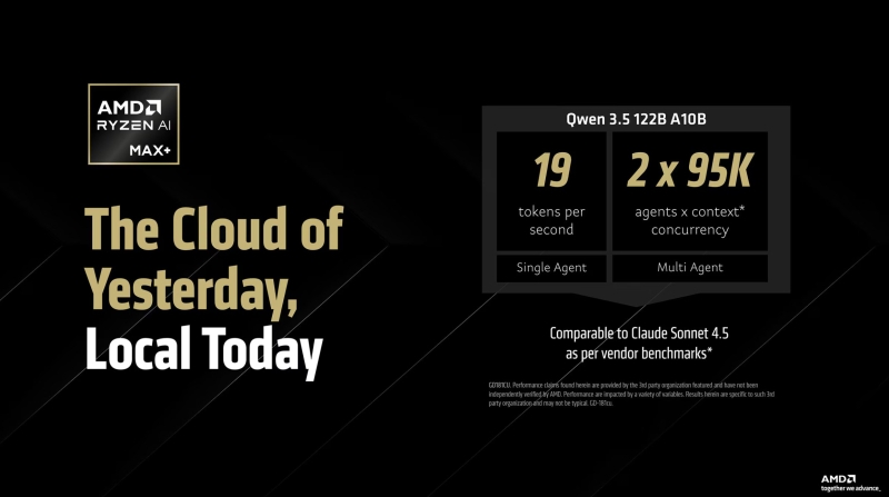 AMD рассказала, как запускать ИИ-агентов прямо на ПК с Ryzen или Radeon — нужно всего 128 Гбайт оперативки