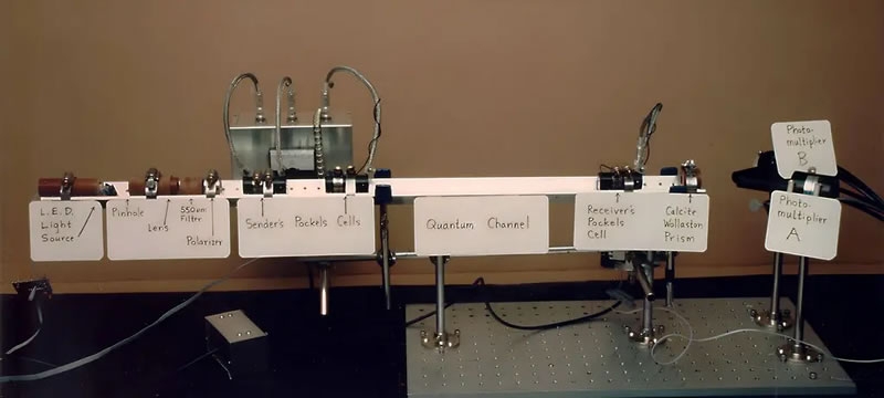 Авторы &laquo;невзламываемого&raquo; шифрования на основе квантовой физики получили премию Тьюринга